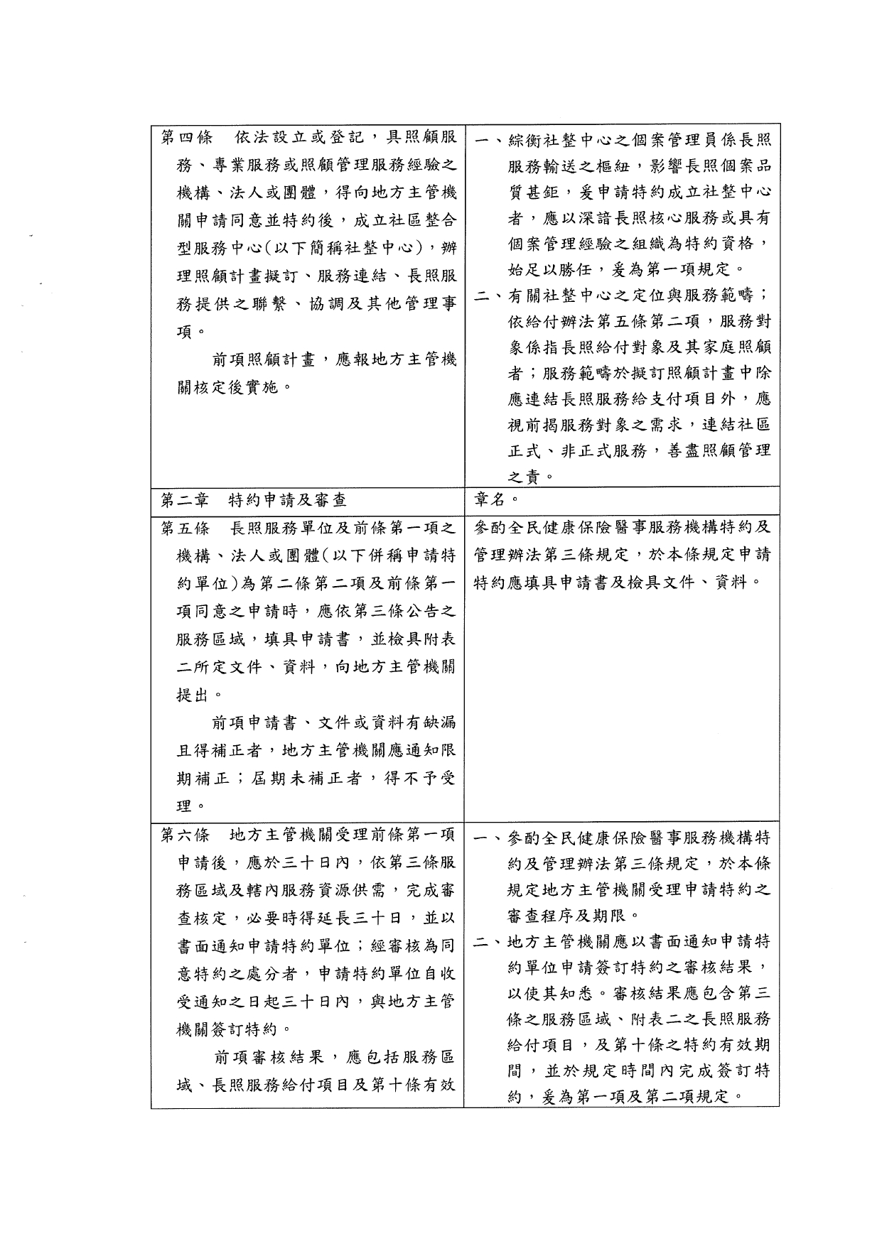 1120039「長期照顧特約管理辦法」業經本部於中華民國112年10月6日以衛部顧字第1121962698號令發布，請查照並轉知所屬。_page-0008