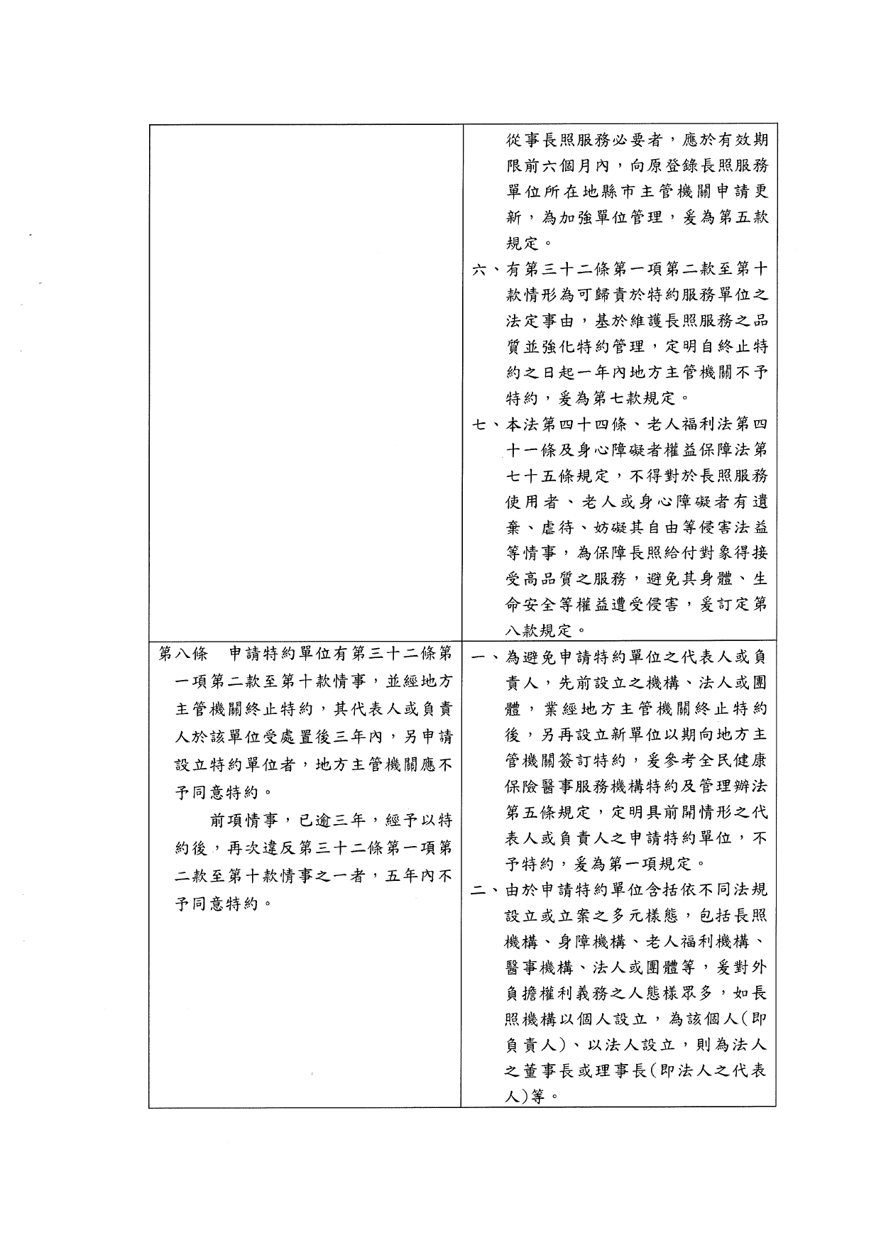 1120039「長期照顧特約管理辦法」業經本部於中華民國112年10月6日以衛部顧字第1121962698號令發布，請查照並轉知所屬。_page-0010