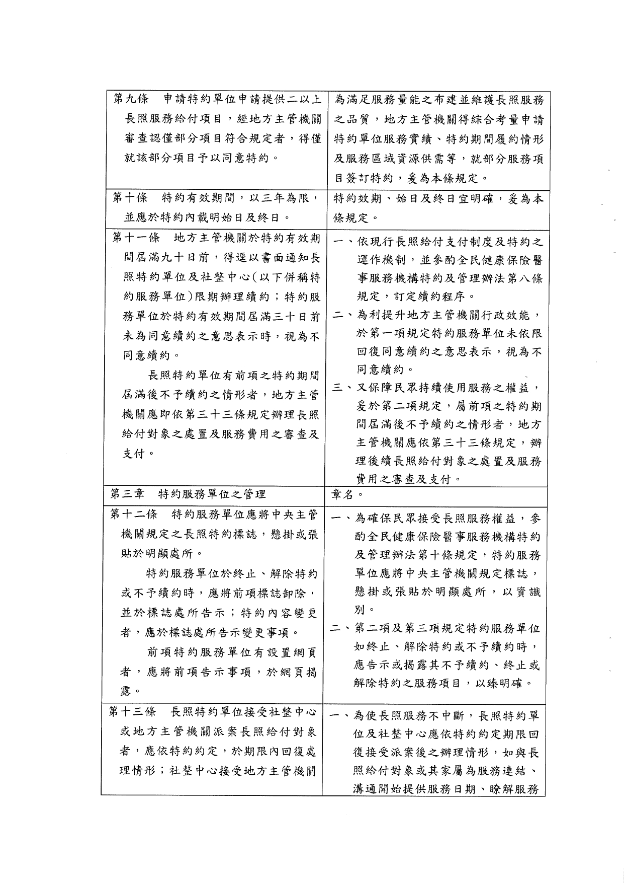 1120039「長期照顧特約管理辦法」業經本部於中華民國112年10月6日以衛部顧字第1121962698號令發布，請查照並轉知所屬。_page-0011