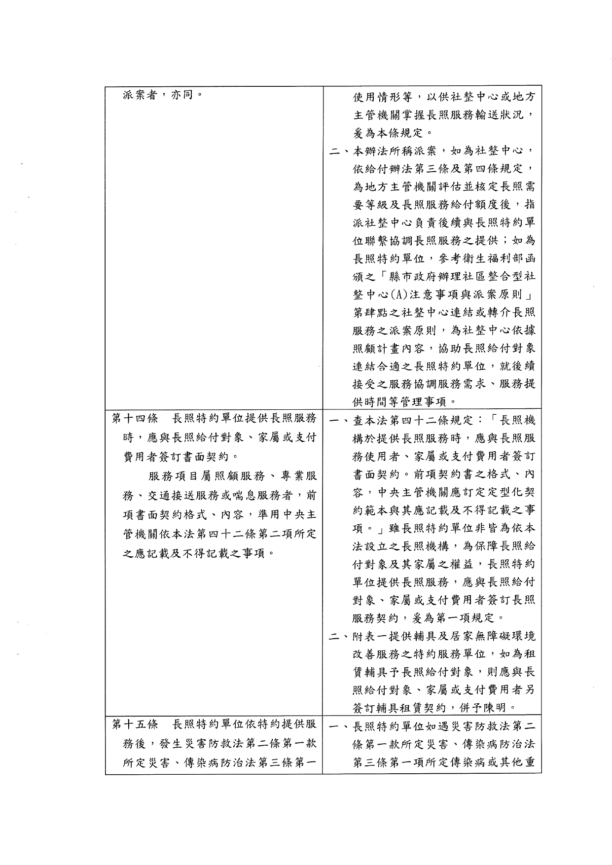 1120039「長期照顧特約管理辦法」業經本部於中華民國112年10月6日以衛部顧字第1121962698號令發布，請查照並轉知所屬。_page-0012