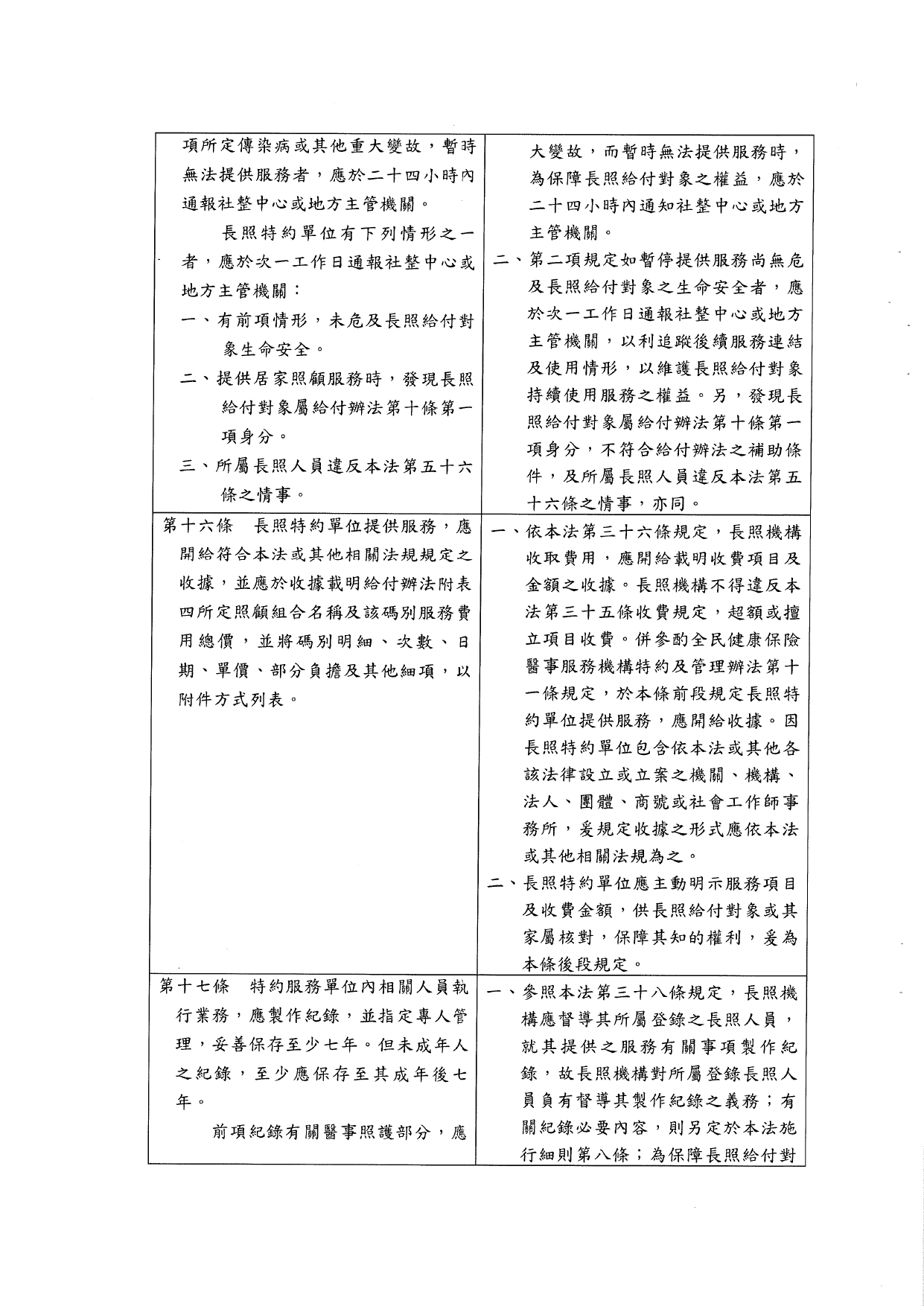 1120039「長期照顧特約管理辦法」業經本部於中華民國112年10月6日以衛部顧字第1121962698號令發布，請查照並轉知所屬。_page-0013