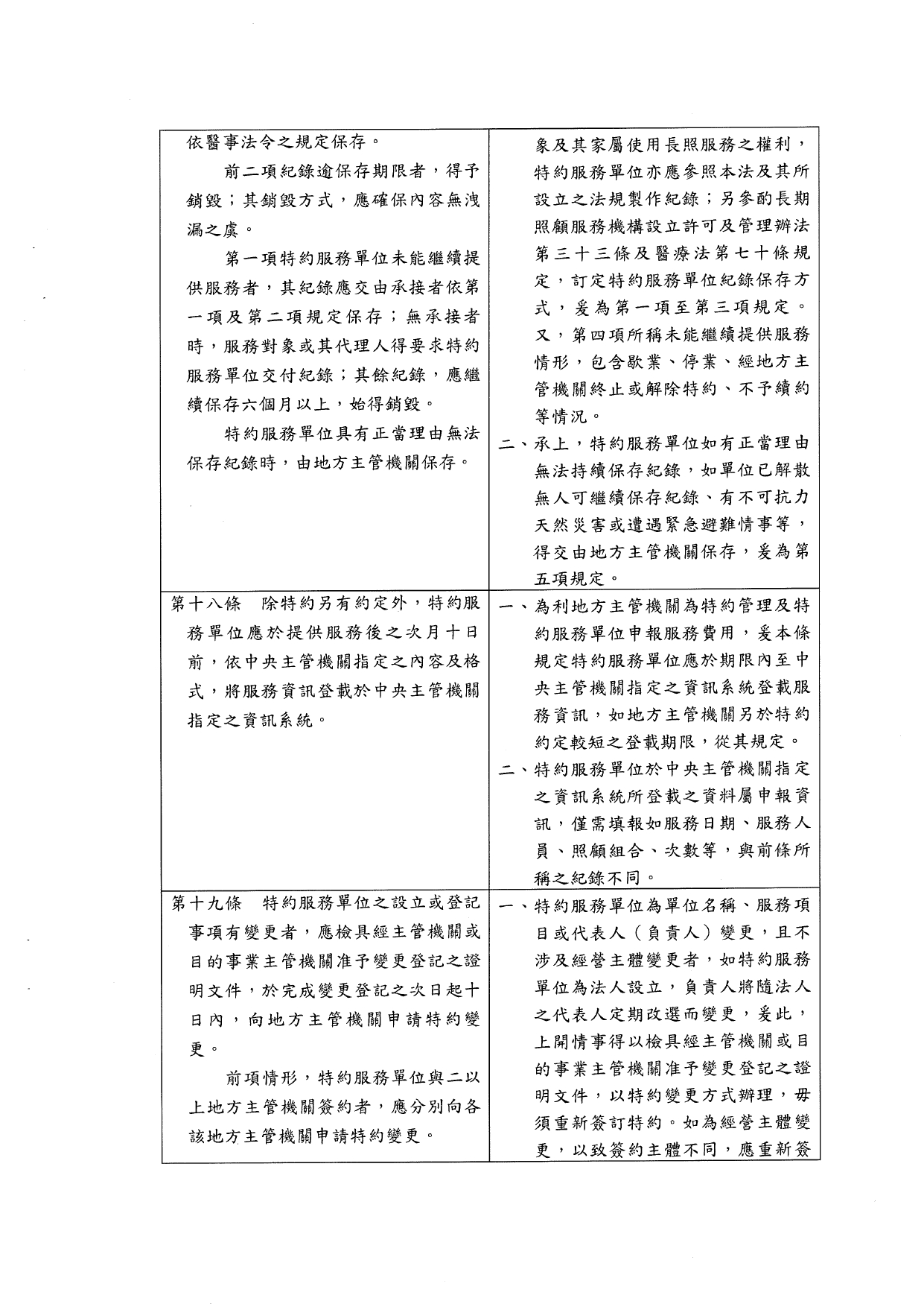 1120039「長期照顧特約管理辦法」業經本部於中華民國112年10月6日以衛部顧字第1121962698號令發布，請查照並轉知所屬。_page-0014