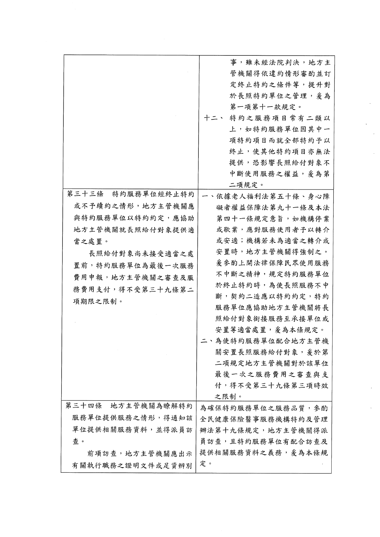 1120039「長期照顧特約管理辦法」業經本部於中華民國112年10月6日以衛部顧字第1121962698號令發布，請查照並轉知所屬。_page-0023