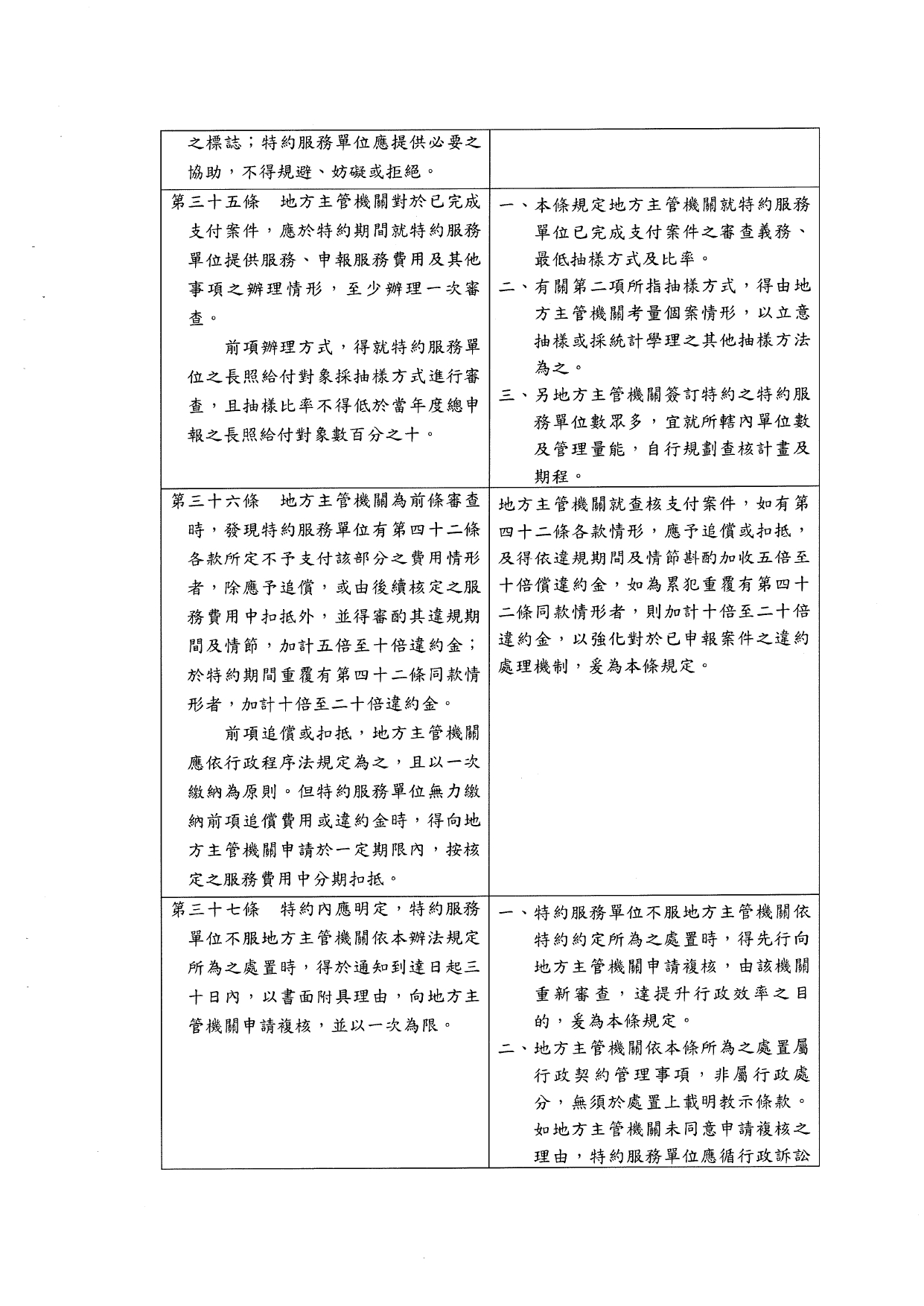 1120039「長期照顧特約管理辦法」業經本部於中華民國112年10月6日以衛部顧字第1121962698號令發布，請查照並轉知所屬。_page-0024