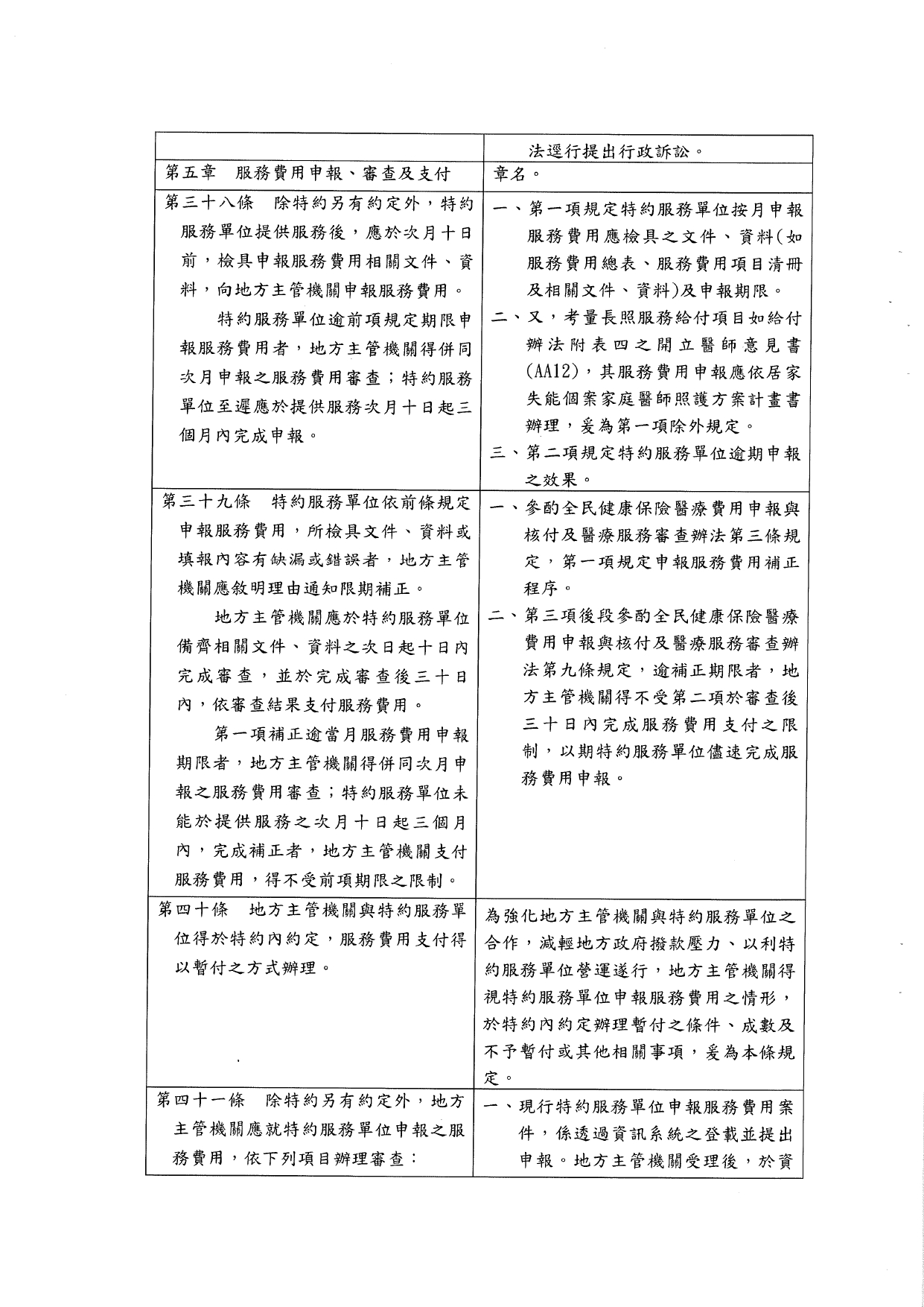 1120039「長期照顧特約管理辦法」業經本部於中華民國112年10月6日以衛部顧字第1121962698號令發布，請查照並轉知所屬。_page-0025