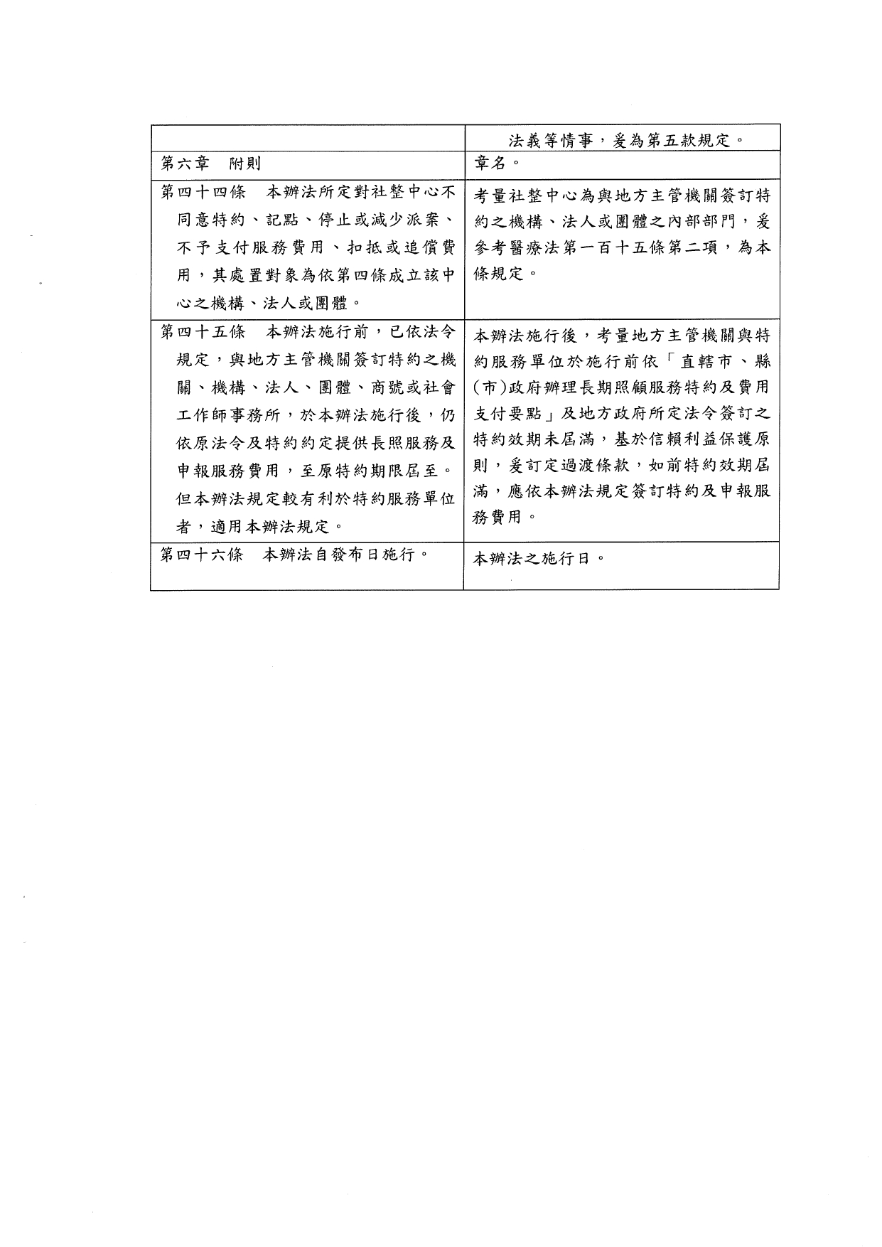 1120039「長期照顧特約管理辦法」業經本部於中華民國112年10月6日以衛部顧字第1121962698號令發布，請查照並轉知所屬。_page-0028