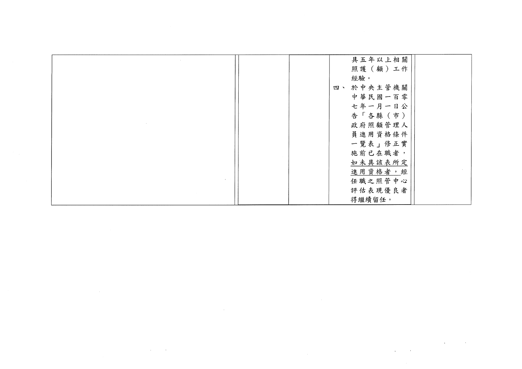 1120040「長期照顧服務人員訓練認證繼續教育及登錄辦法」部分條文業經本部於中華民國112年10月11日以衛部顧字第1121962829號令修正發布，請查照並轉知所屬。_page-0019