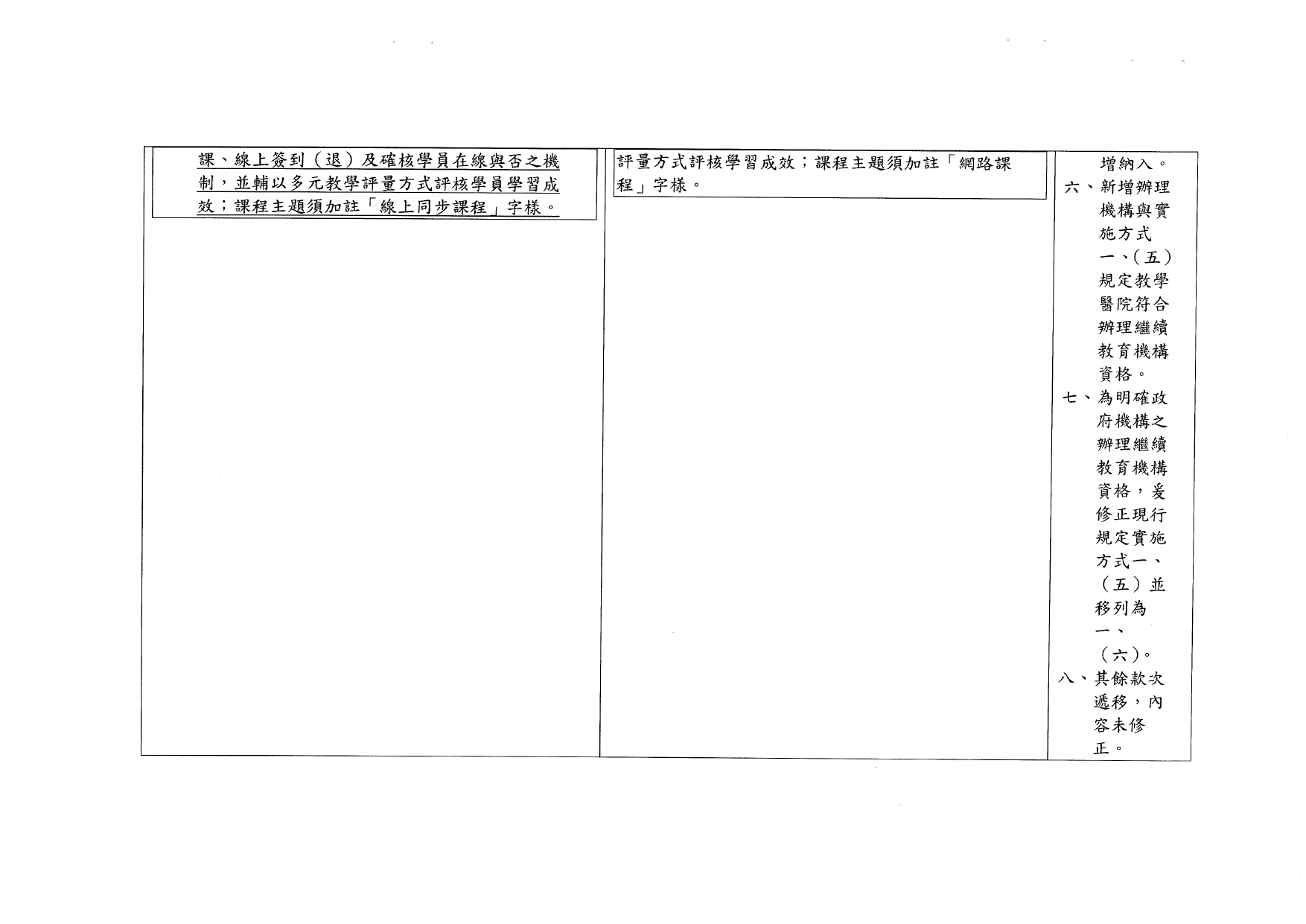 1120040「長期照顧服務人員訓練認證繼續教育及登錄辦法」部分條文業經本部於中華民國112年10月11日以衛部顧字第1121962829號令修正發布，請查照並轉知所屬。_page-0024