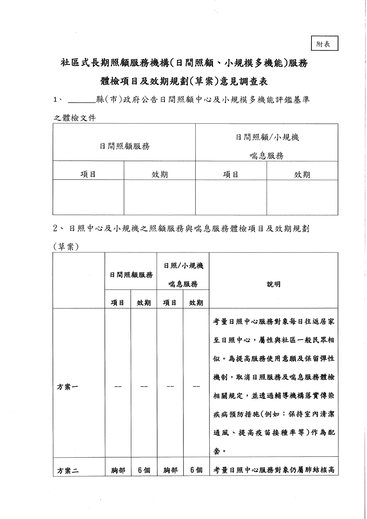 1130001為調查各縣市政府規範轄內社區式長期照顧服務機構(日間照顧、小規模多機能)體檢項目及效期之相關規定及建議，請惠於113年1月31日前函復附表，請查照。_page-0003