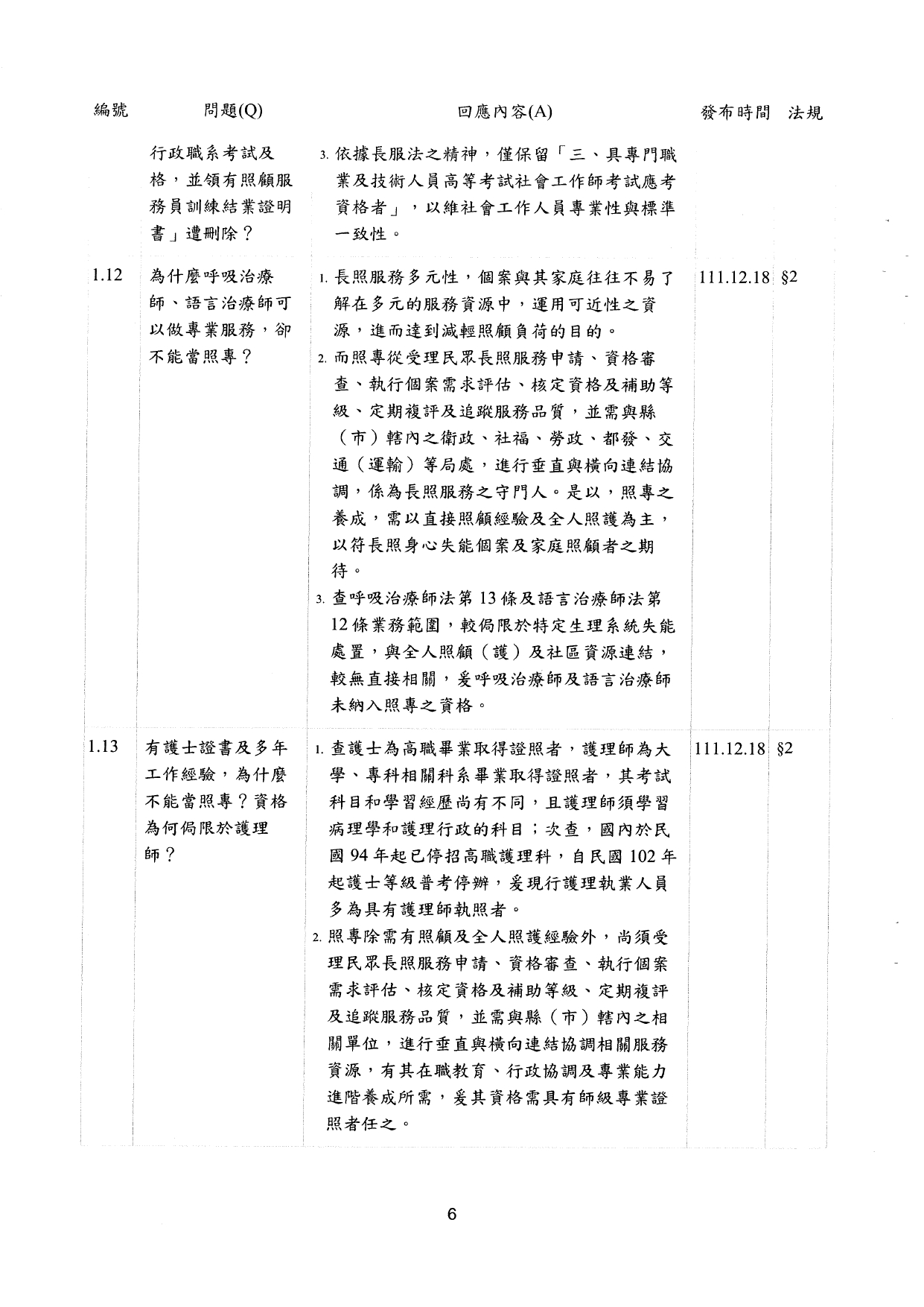 1130009檢送更新「長期照顧服務人員訓練認證繼續教育及登錄辦法」問答集1份，請查照並轉知所轄長期照顧服務單位及相關團體，請查照。_page-0008