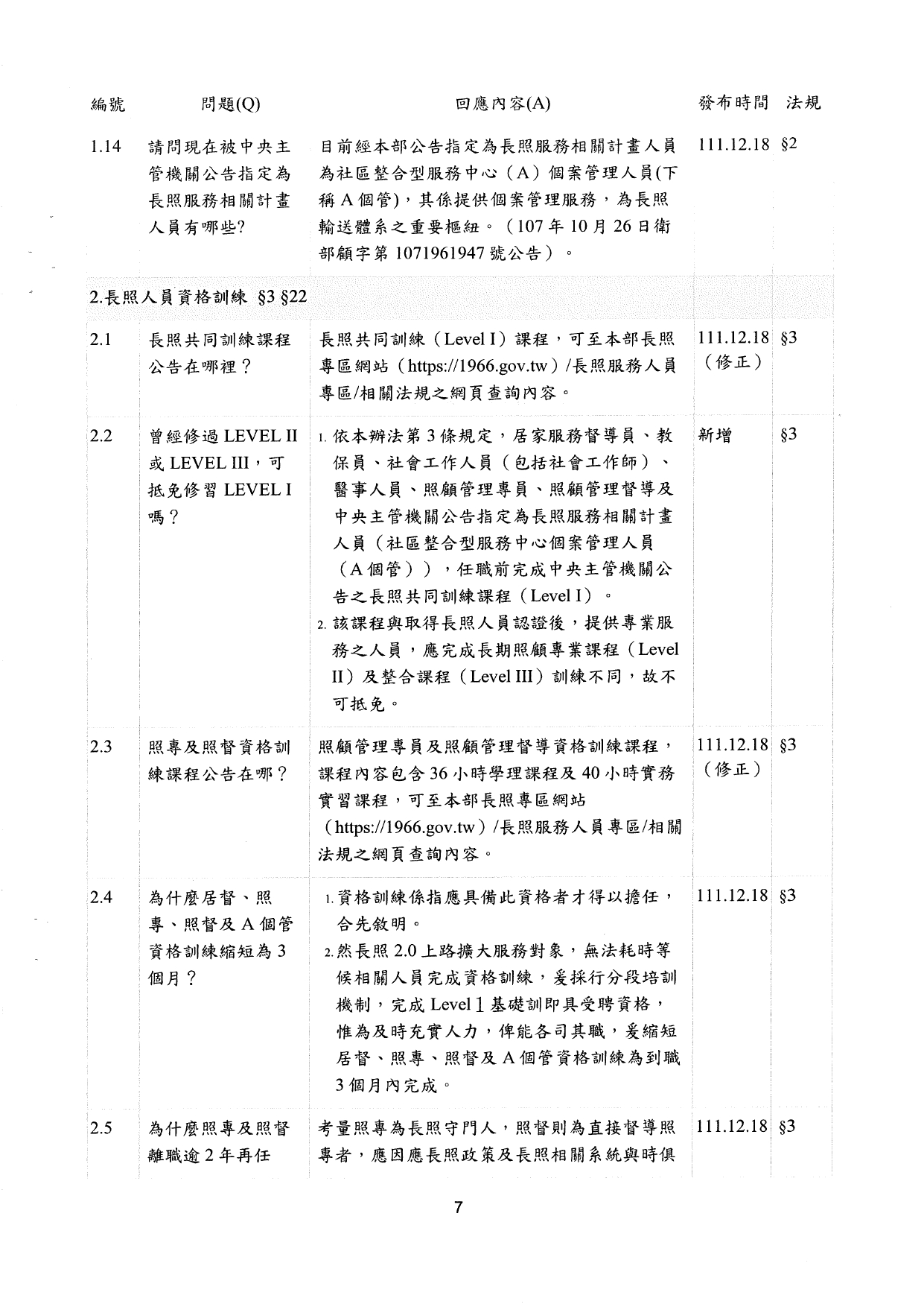 1130009檢送更新「長期照顧服務人員訓練認證繼續教育及登錄辦法」問答集1份，請查照並轉知所轄長期照顧服務單位及相關團體，請查照。_page-0009