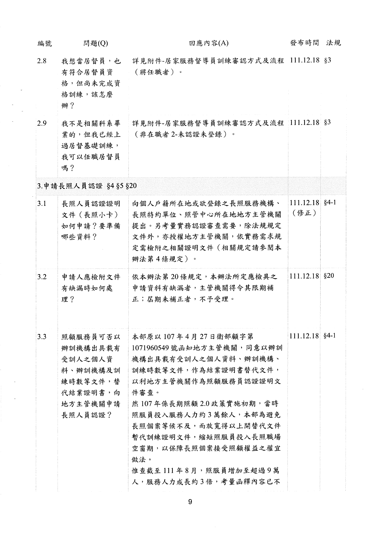 1130009檢送更新「長期照顧服務人員訓練認證繼續教育及登錄辦法」問答集1份，請查照並轉知所轄長期照顧服務單位及相關團體，請查照。_page-0011