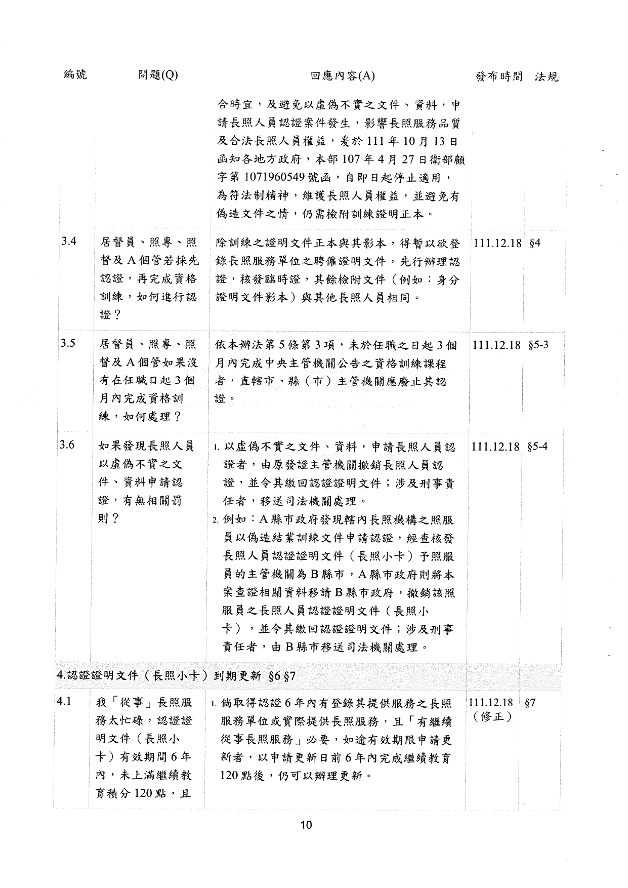 1130009檢送更新「長期照顧服務人員訓練認證繼續教育及登錄辦法」問答集1份，請查照並轉知所轄長期照顧服務單位及相關團體，請查照。_page-0012