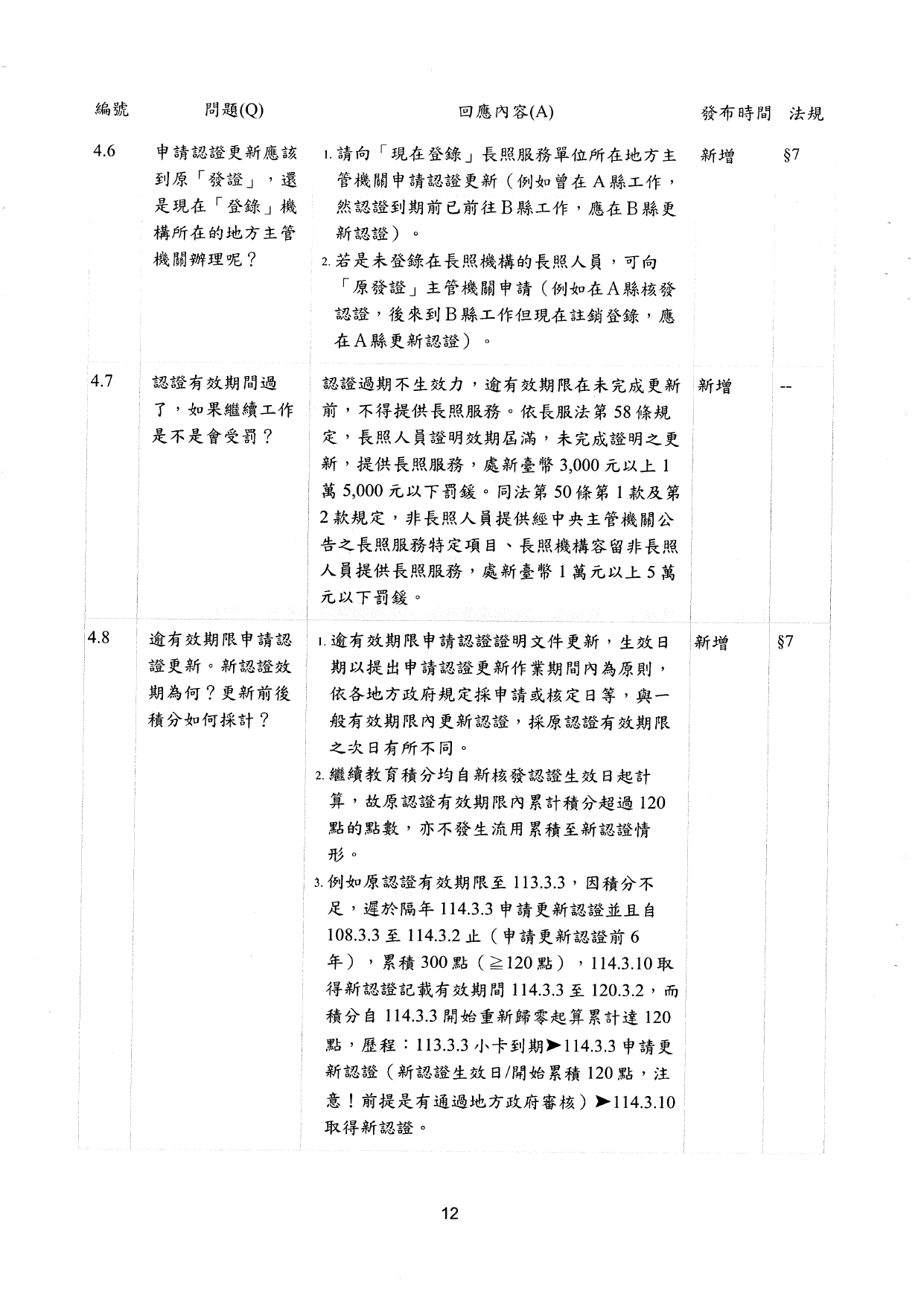 1130009檢送更新「長期照顧服務人員訓練認證繼續教育及登錄辦法」問答集1份，請查照並轉知所轄長期照顧服務單位及相關團體，請查照。_page-0014