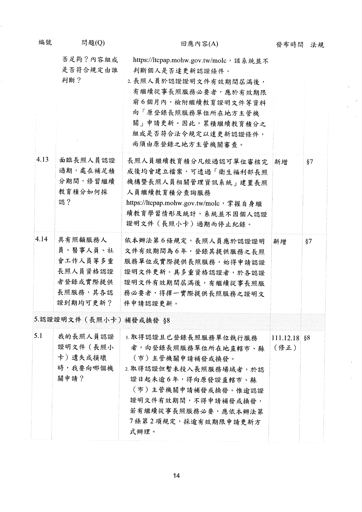 1130009檢送更新「長期照顧服務人員訓練認證繼續教育及登錄辦法」問答集1份，請查照並轉知所轄長期照顧服務單位及相關團體，請查照。_page-0016