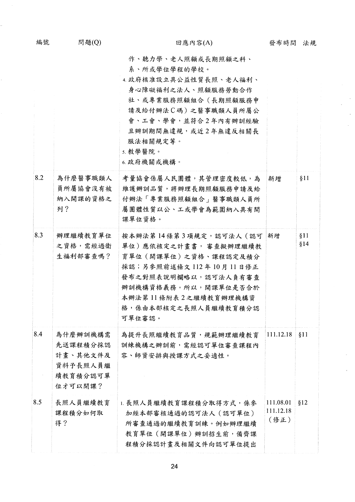 1130009檢送更新「長期照顧服務人員訓練認證繼續教育及登錄辦法」問答集1份，請查照並轉知所轄長期照顧服務單位及相關團體，請查照。_page-0026