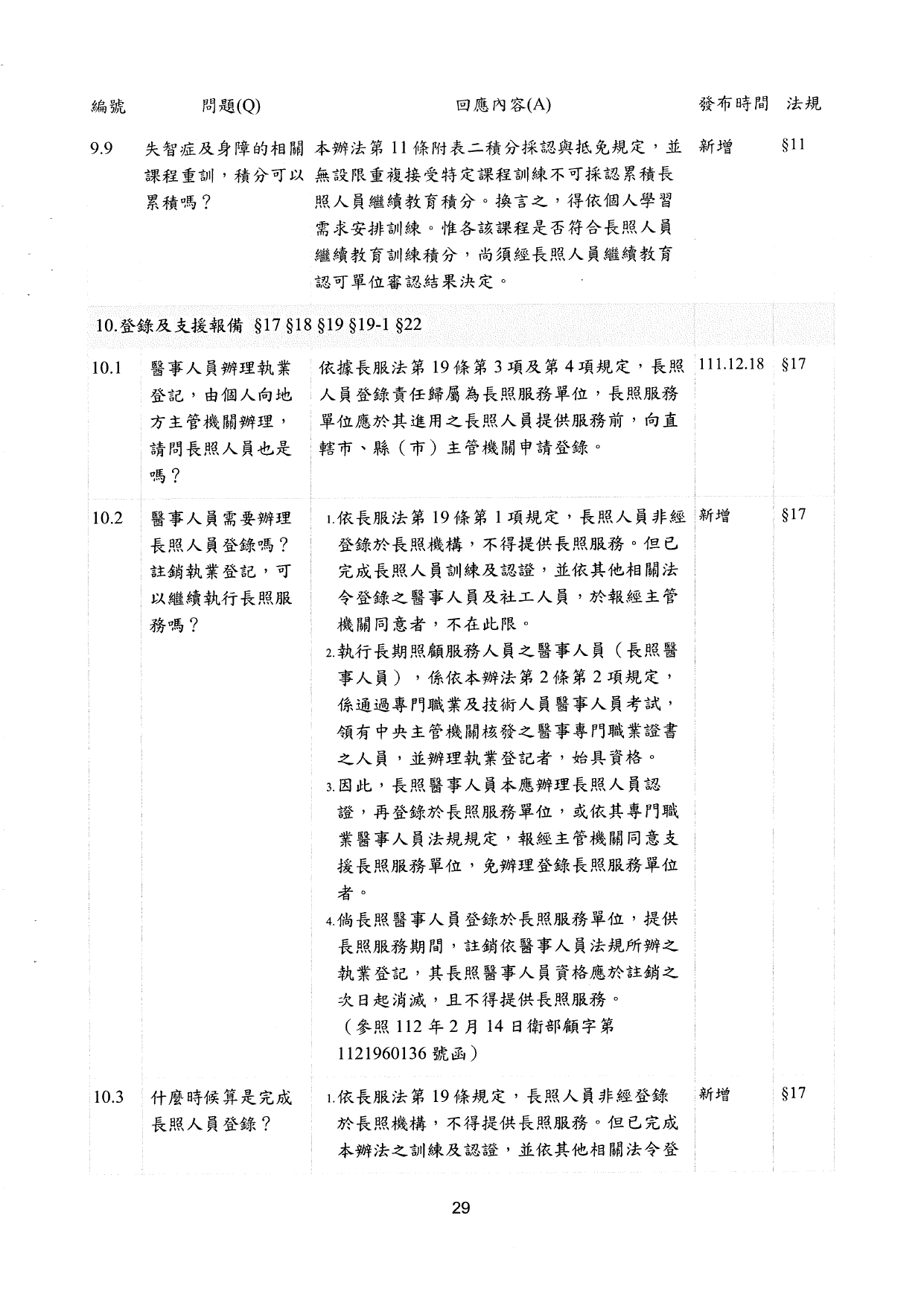 1130009檢送更新「長期照顧服務人員訓練認證繼續教育及登錄辦法」問答集1份，請查照並轉知所轄長期照顧服務單位及相關團體，請查照。_page-0031