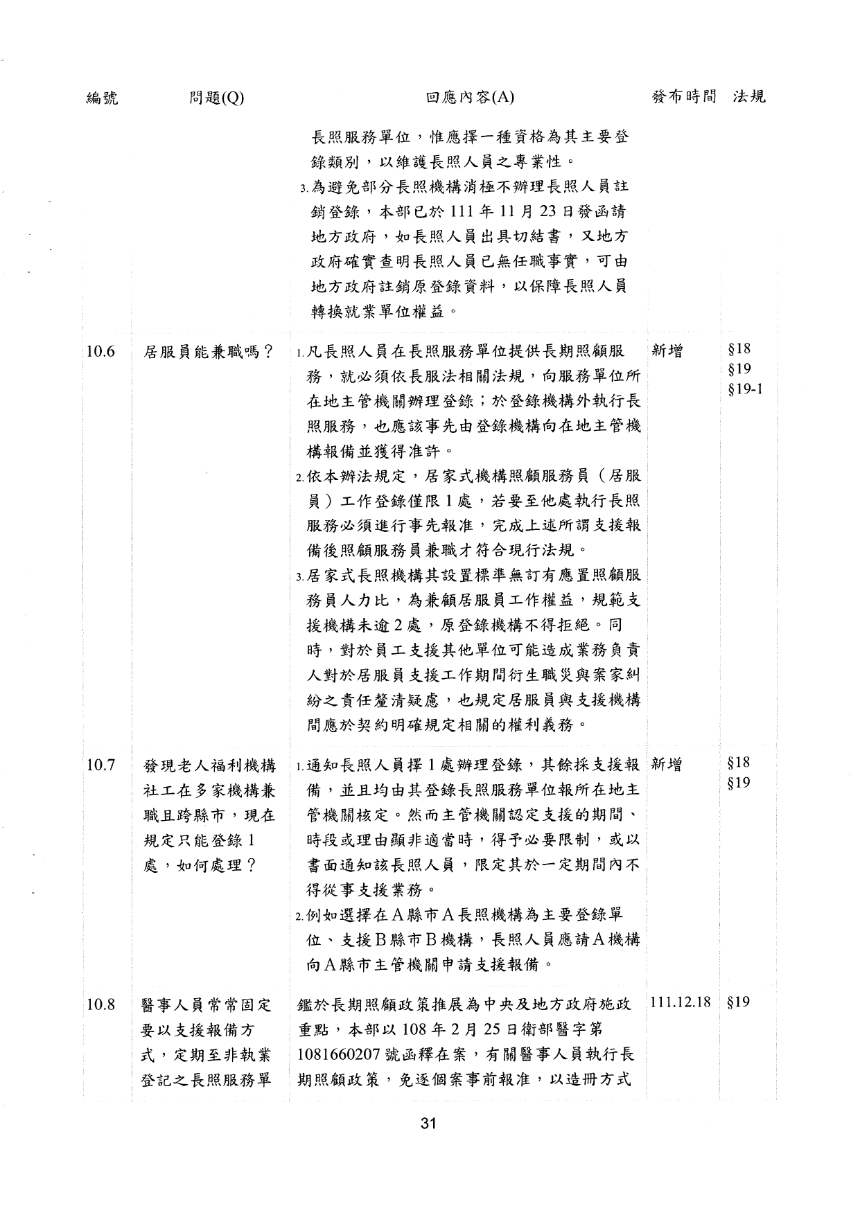 1130009檢送更新「長期照顧服務人員訓練認證繼續教育及登錄辦法」問答集1份，請查照並轉知所轄長期照顧服務單位及相關團體，請查照。_page-0033