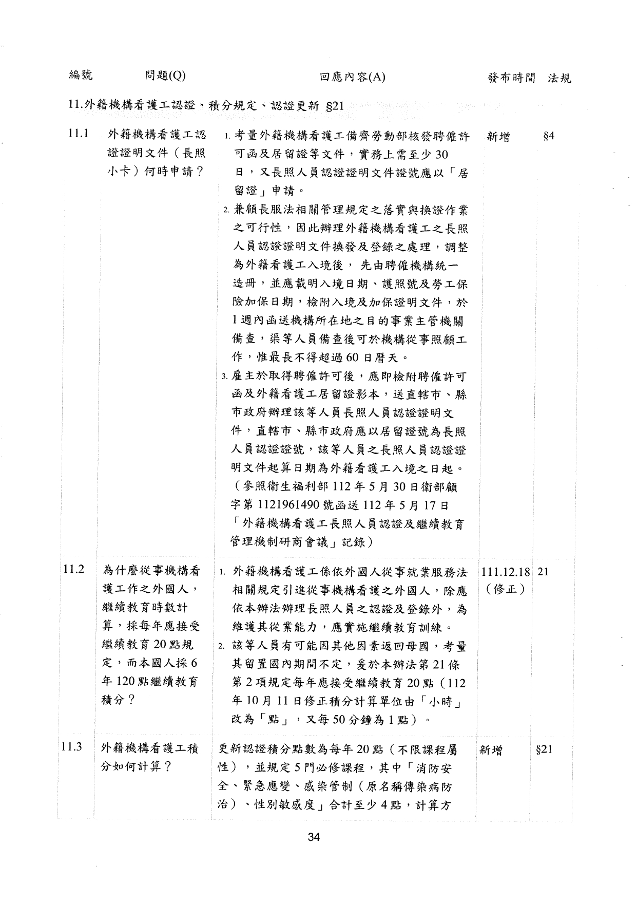 1130009檢送更新「長期照顧服務人員訓練認證繼續教育及登錄辦法」問答集1份，請查照並轉知所轄長期照顧服務單位及相關團體，請查照。_page-0036