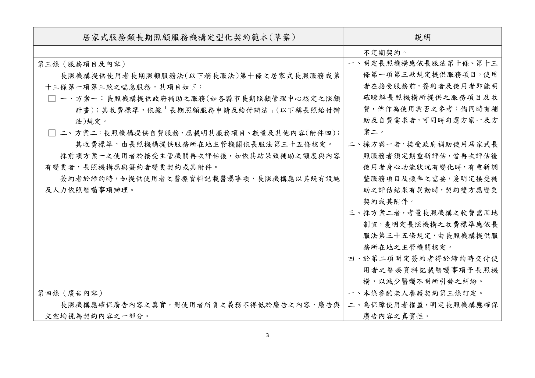 1130010檢送本部113年1月23日召開「長照機構定型化契約範本意見討論會」會議紀錄1份，請查照。_page-0019