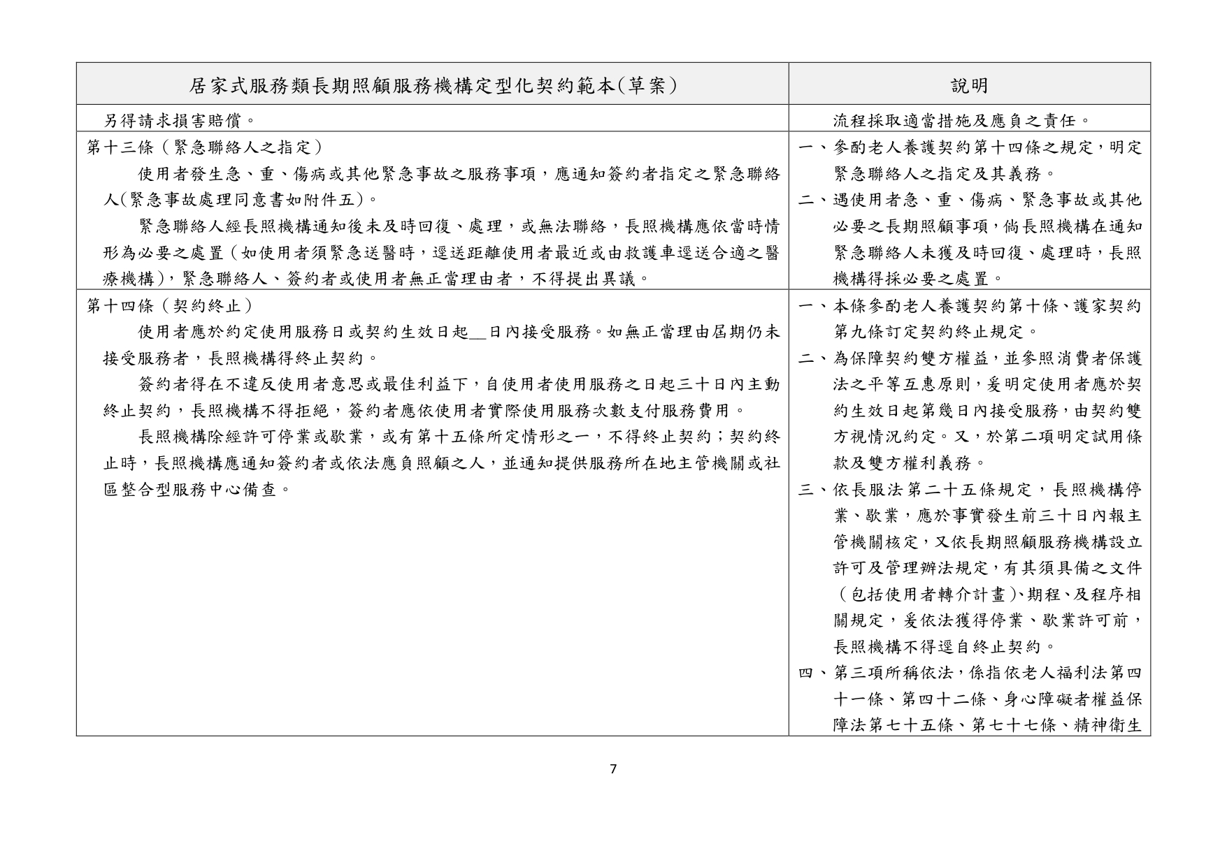 1130010檢送本部113年1月23日召開「長照機構定型化契約範本意見討論會」會議紀錄1份，請查照。_page-0023