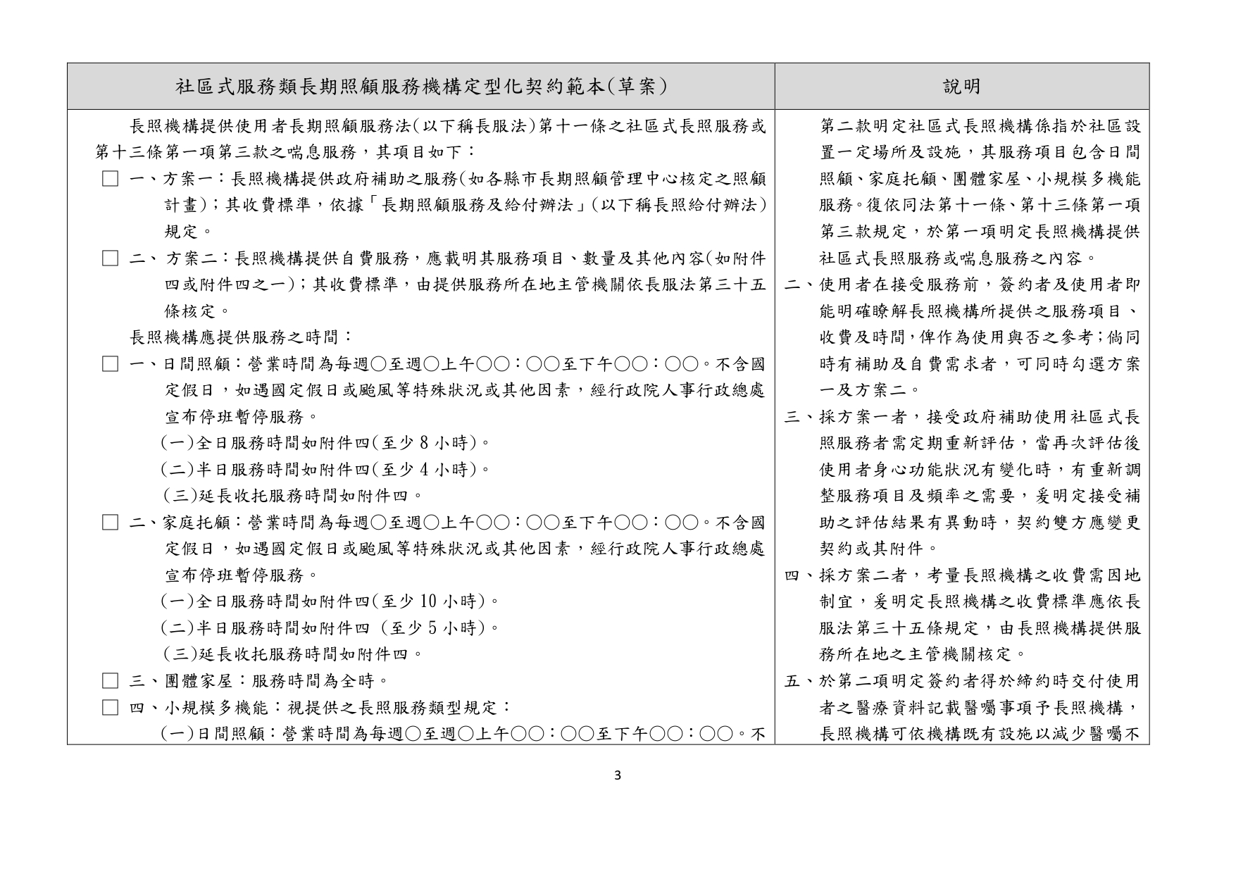 1130010檢送本部113年1月23日召開「長照機構定型化契約範本意見討論會」會議紀錄1份，請查照。_page-0036