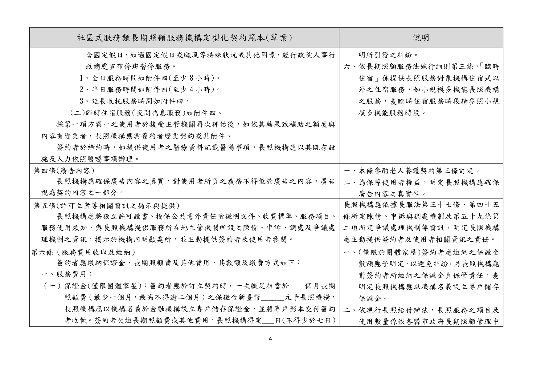 1130010檢送本部113年1月23日召開「長照機構定型化契約範本意見討論會」會議紀錄1份，請查照。_page-0037