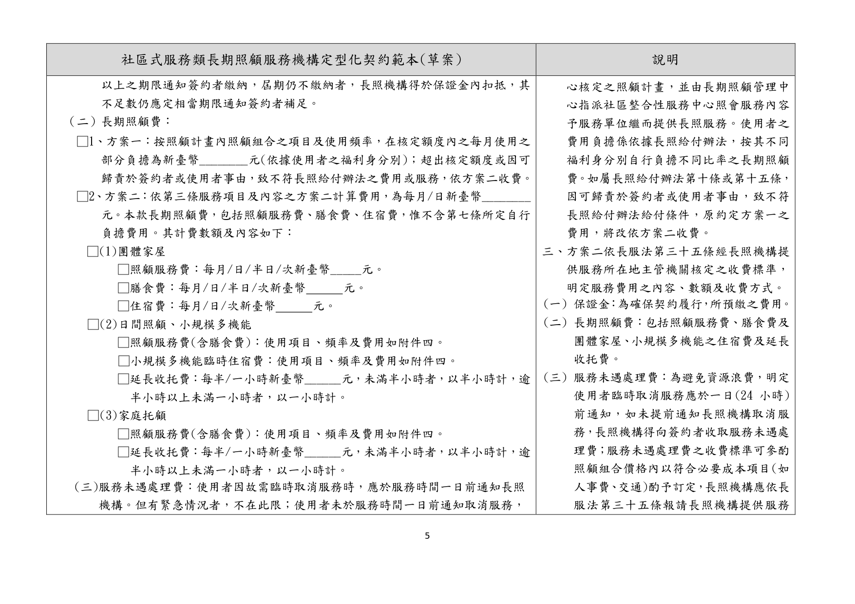 1130010檢送本部113年1月23日召開「長照機構定型化契約範本意見討論會」會議紀錄1份，請查照。_page-0038