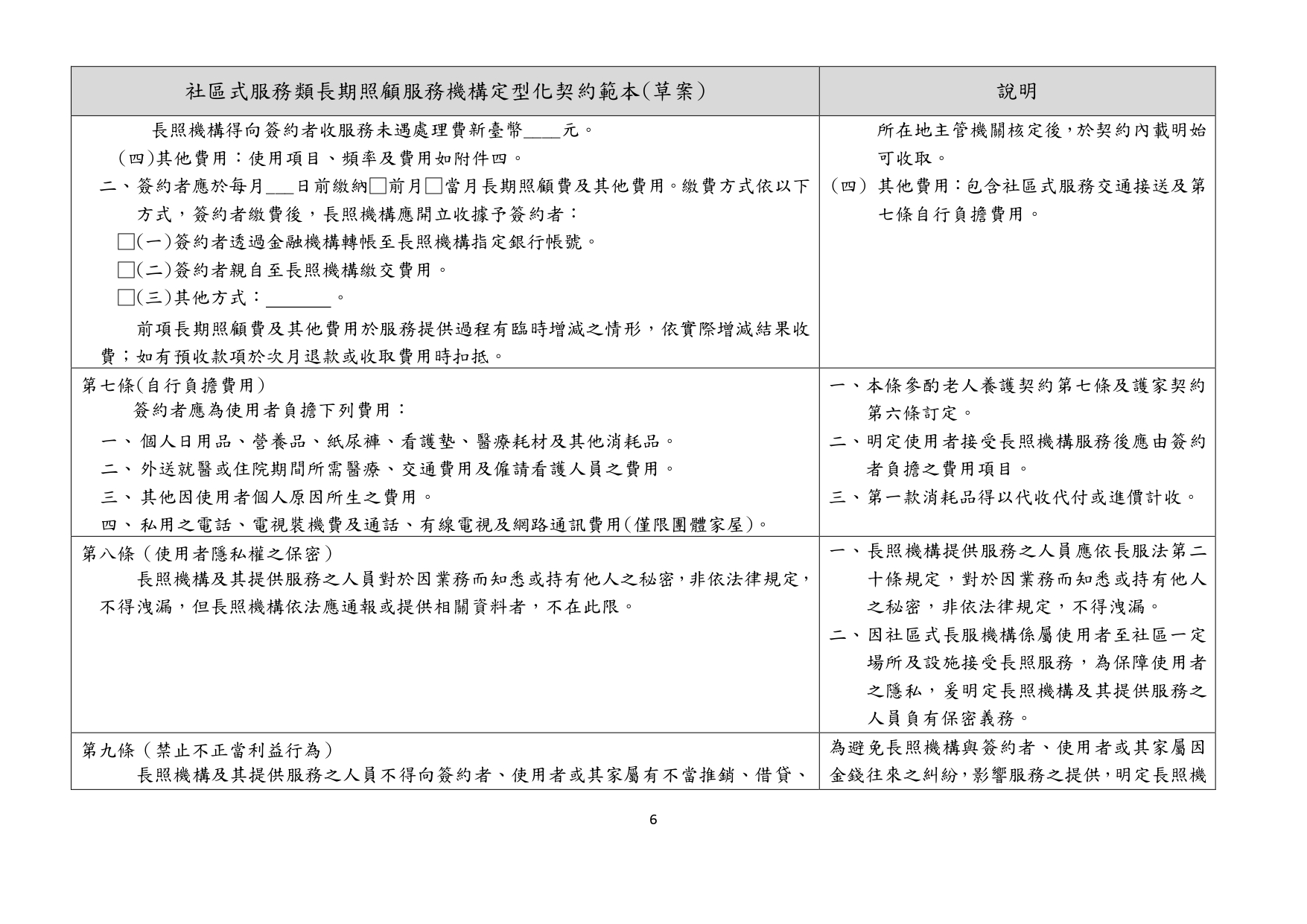 1130010檢送本部113年1月23日召開「長照機構定型化契約範本意見討論會」會議紀錄1份，請查照。_page-0039