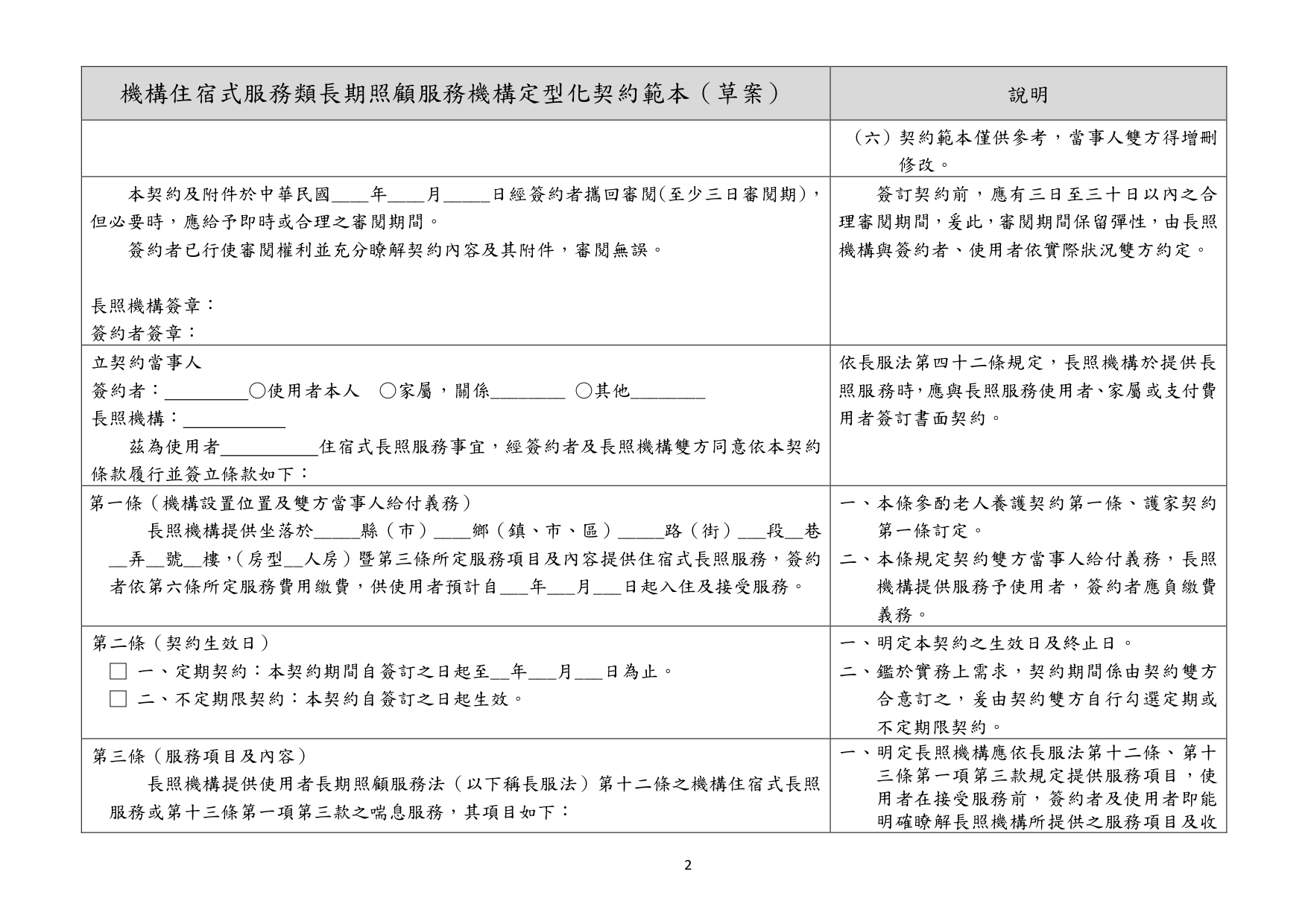 1130010檢送本部113年1月23日召開「長照機構定型化契約範本意見討論會」會議紀錄1份，請查照。_page-0060