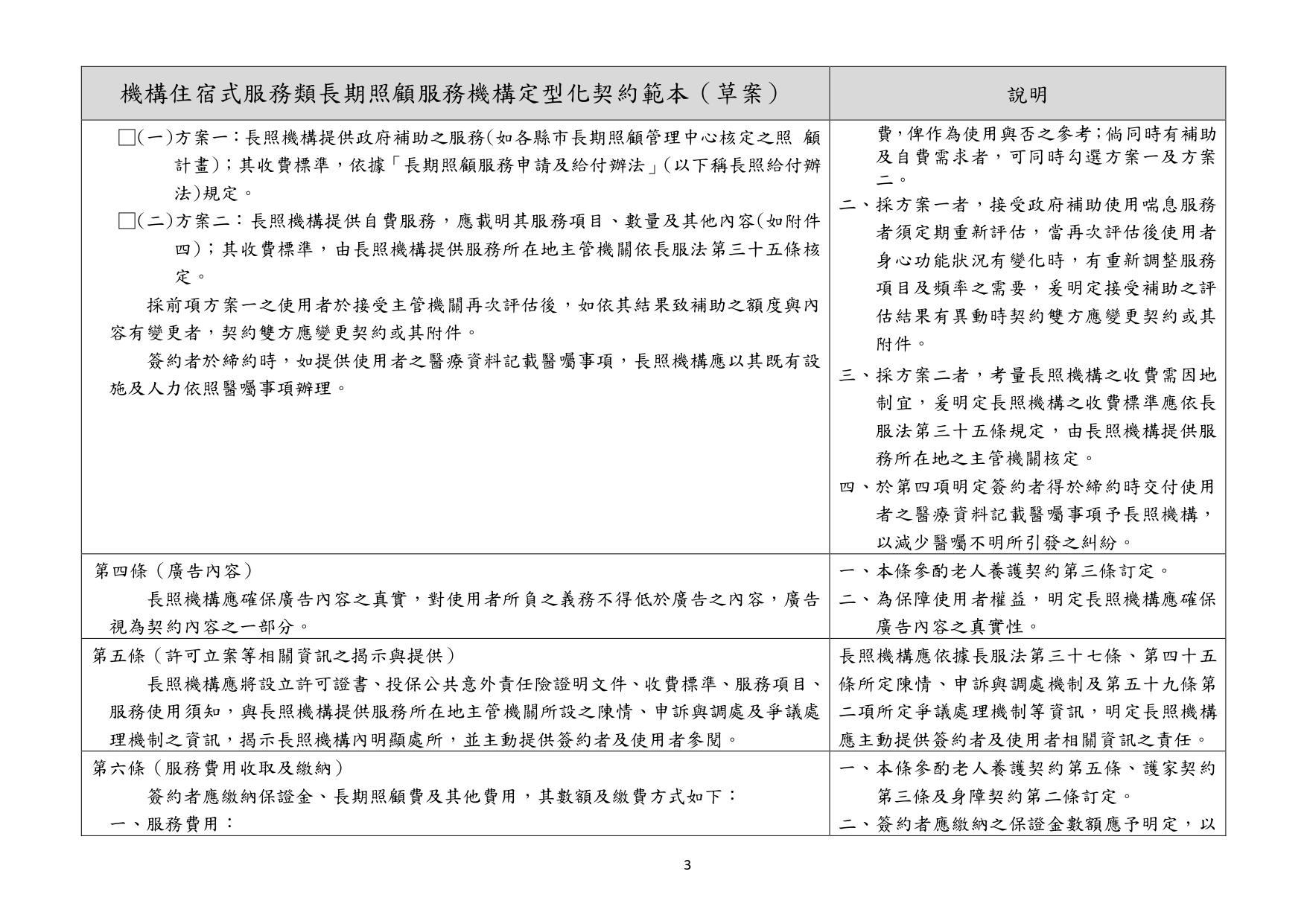 1130010檢送本部113年1月23日召開「長照機構定型化契約範本意見討論會」會議紀錄1份，請查照。_page-0061