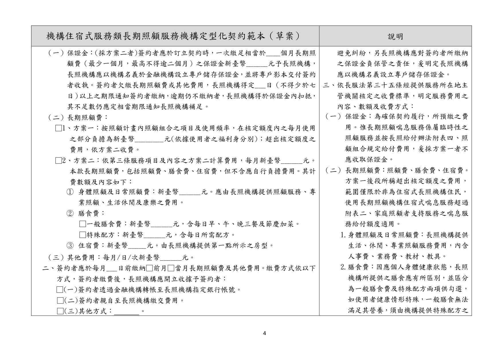 1130010檢送本部113年1月23日召開「長照機構定型化契約範本意見討論會」會議紀錄1份，請查照。_page-0062