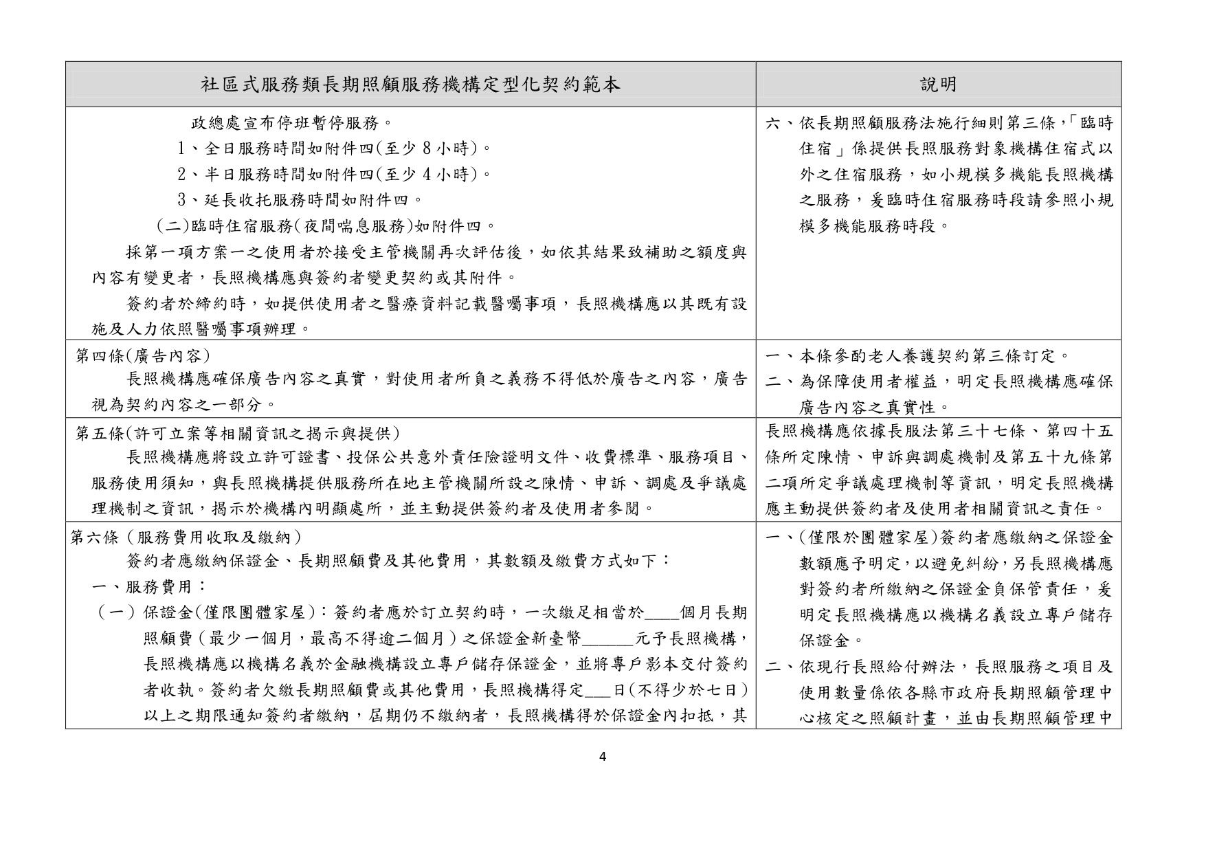 1130011檢送「居家式服務類長期照顧服務機構定型化契約範本」、「社區式服務類長期照顧服務機構定型化契約範本」、「機構住宿式服務類長期照顧服務機構定型化契約範本」，請_page-0023