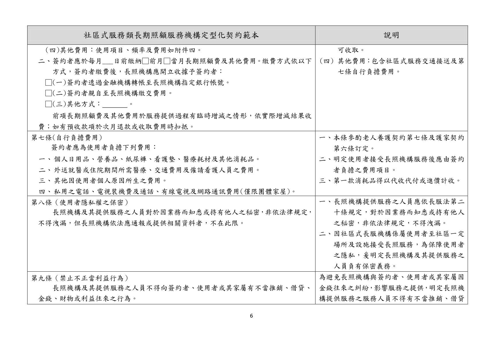 1130011檢送「居家式服務類長期照顧服務機構定型化契約範本」、「社區式服務類長期照顧服務機構定型化契約範本」、「機構住宿式服務類長期照顧服務機構定型化契約範本」，請_page-0025