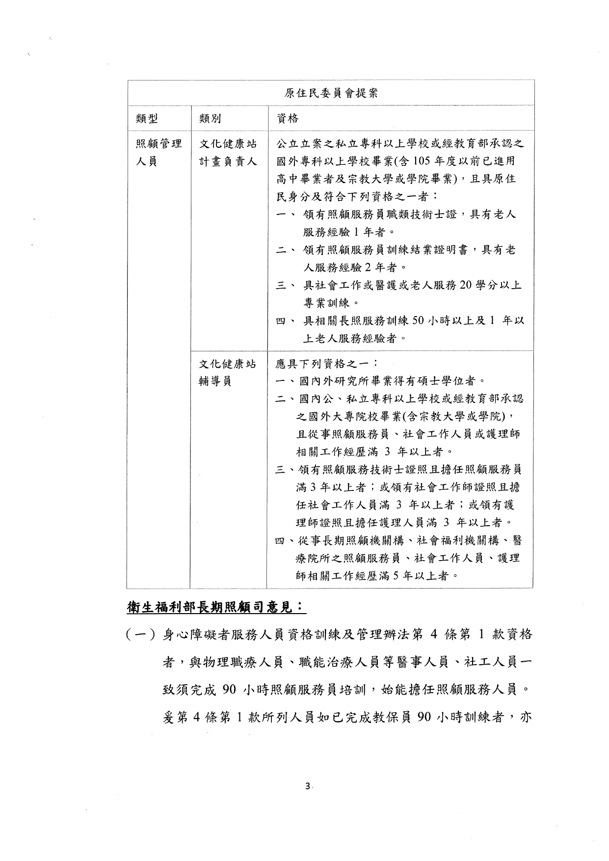 1140037檢送本部114年7月9日「長期照顧服務人員訓練認證繼續教育及登錄辦法部分條文及第十一條附件二修正草案說明會」會議紀錄1份，請查照。_page-0005