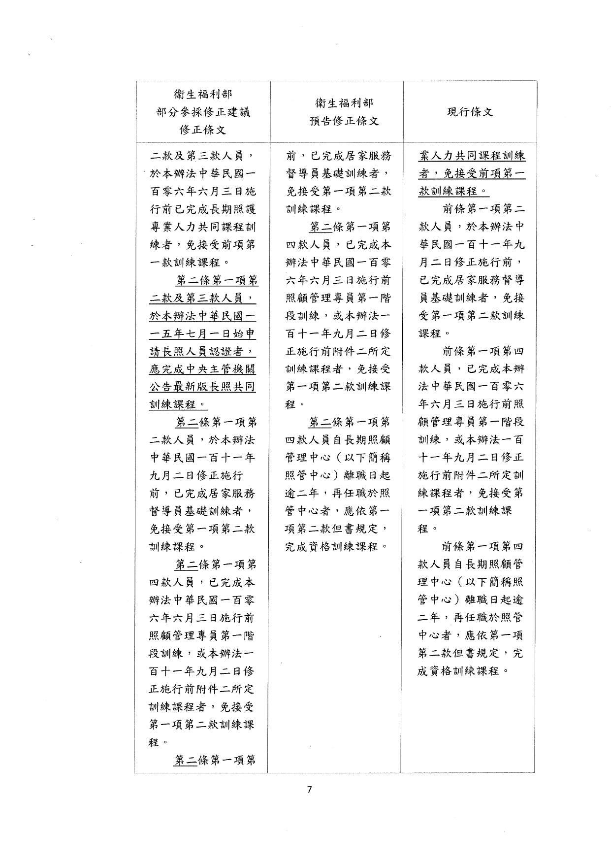 1140037檢送本部114年7月9日「長期照顧服務人員訓練認證繼續教育及登錄辦法部分條文及第十一條附件二修正草案說明會」會議紀錄1份，請查照。_page-0009