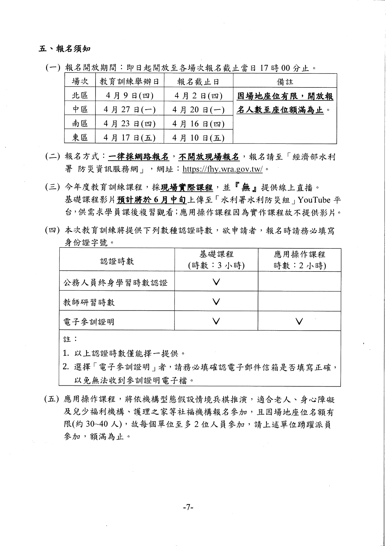 1150026轉知經濟部水利署檢送「115年水利防災警戒訊息應用暨技術推廣教育訓練」執行計畫書，請貴府轉知轄內長期照顧服務機構踴躍報名參加，請查照。_page-0011