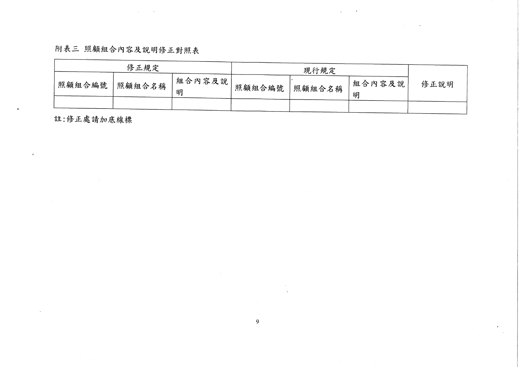 1150027修正「長照服務照顧組合新增及修訂作業原則」名稱並修正為「長照服務照顧組合新增及修正作業原則」，以及訂定「長照服務照顧組合專家審查小組設置要點」，並自即日生_page-0011