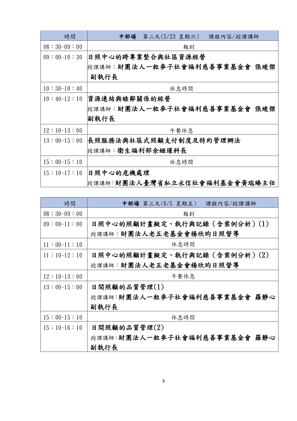115年度社區式長照機構業務負責人職能教育訓練簡章-1150409_page-0004